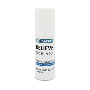 Relieve CBD Pain Gel