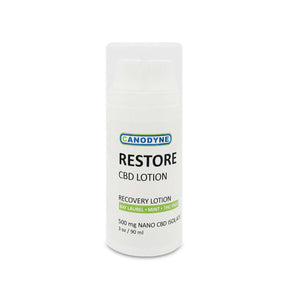 Restore CBD Lotion